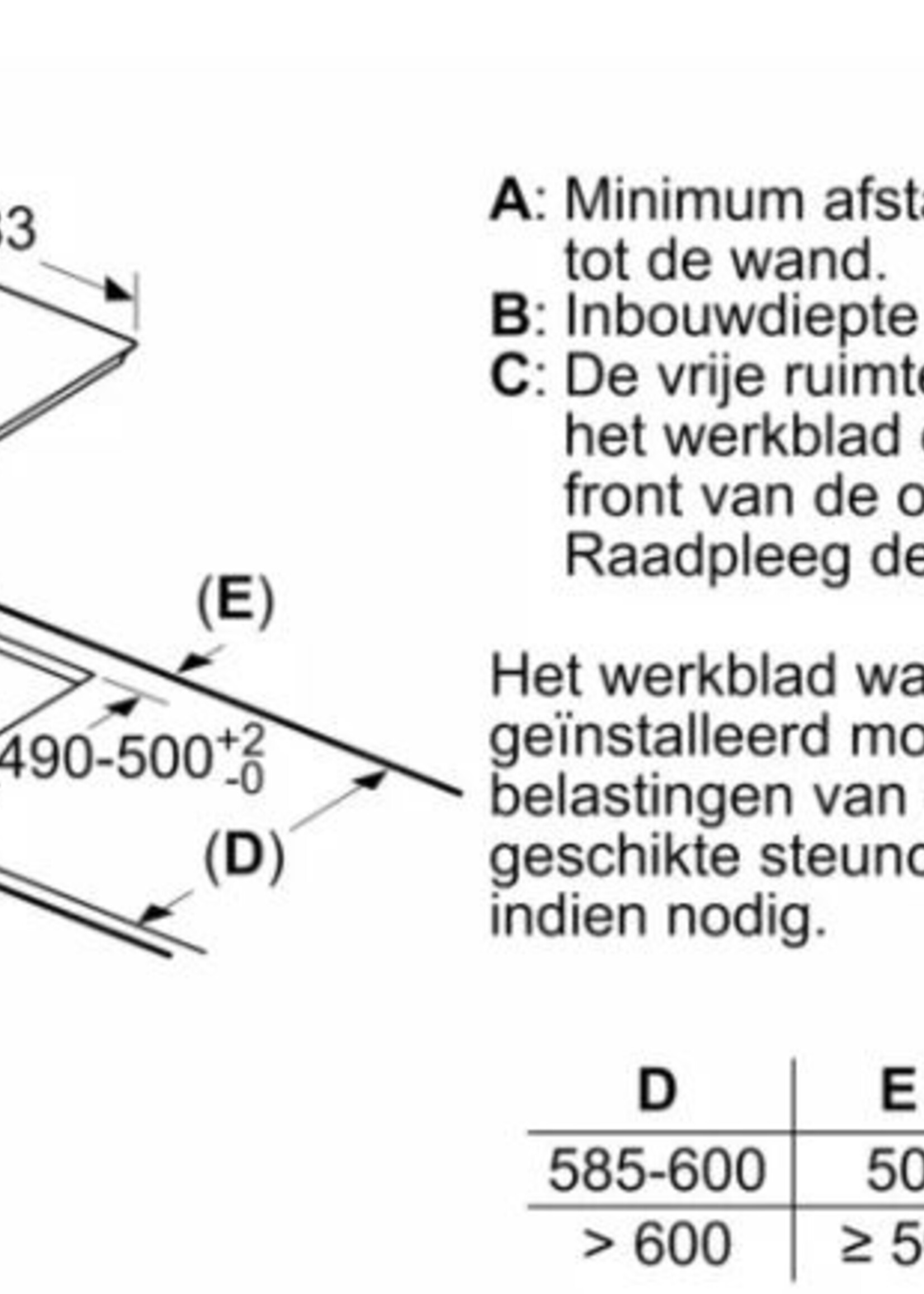 Bosch PIE645BB5E Inductie kookplaat 60 cm