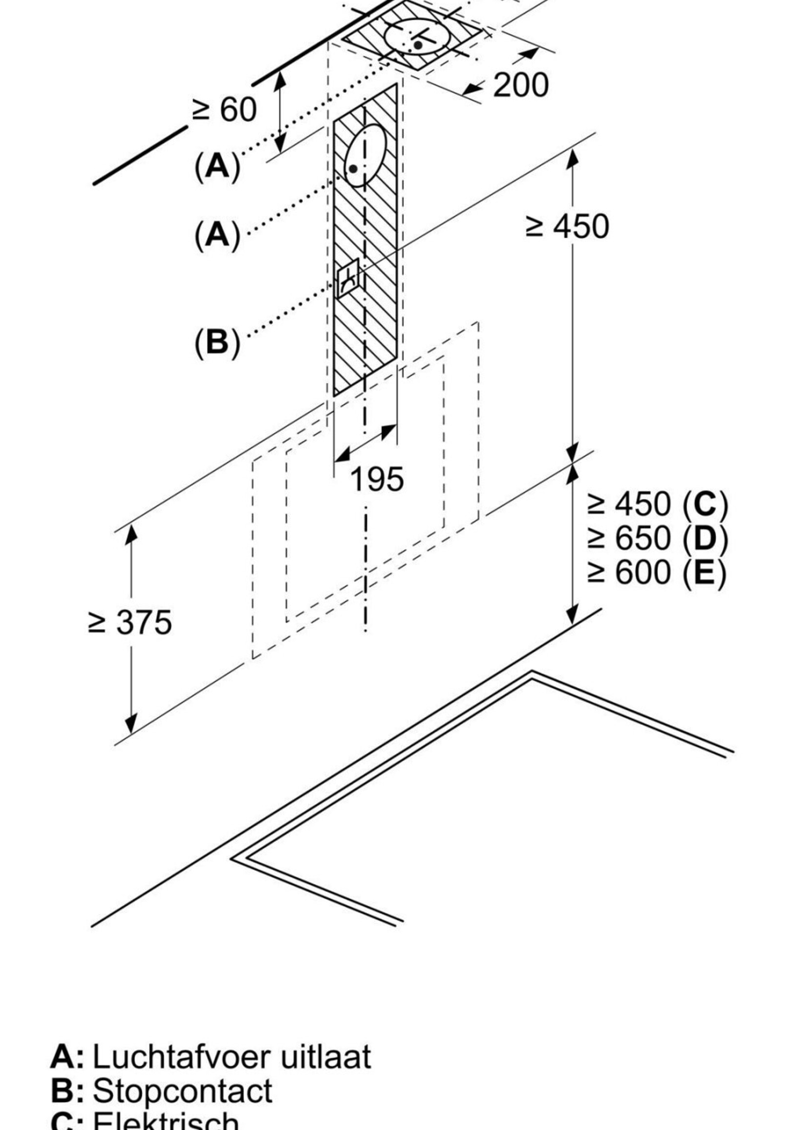 Bosch DWK85DK60 Wandschouw afzuigkap 80 cm
