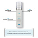 SkinCeuticals SkinCeuticals Metacell Renewal B3 - 50ml SkinCeuticals SkinCeuticals Metacell Renewal B3 - 50ml