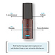 SkinCeuticals SkinCeuticals AOX+ Eye Gel - 15ml SkinCeuticals SkinCeuticals AOX+ Eye Gel - 15ml