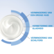 CeraVe CeraVe Hydraterende Crème - 454ml + Pomp CeraVe CeraVe Hydraterende Crème - 454ml + Pomp