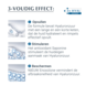 Eucerin Eucerin Hyaluron-Filler + 3x effect Nachtcrème - 50ml Eucerin Eucerin Hyaluron-Filler + 3x effect Nachtcrème - 50ml
