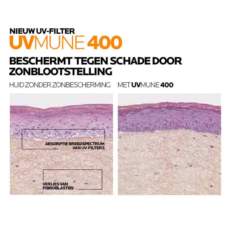 La Roche-Posay Anthelios UVMune 400 - Zonnebrand Fluide SPF50+ Getint - Gezicht - 50ml