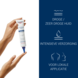 Eucerin Eucerin UreaRepair Plus 30% Urea Crème - 75ml Eucerin Eucerin UreaRepair Plus 30% Urea Crème - 75ml