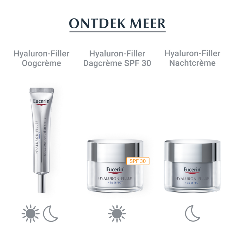 Eucerin Hyaluron-Filler Dagcrème SPF15 Navulling