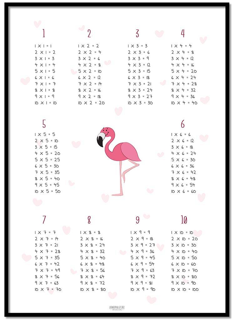 Rekenen tafel poster kinderkamer Flamingo wit