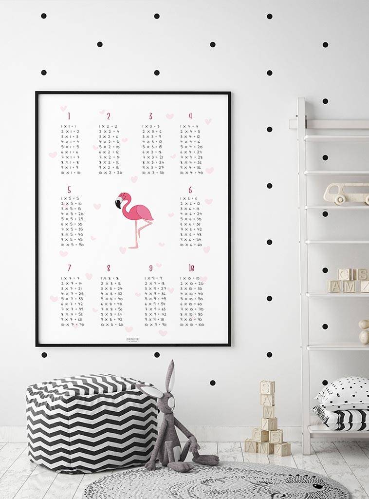 Rekenen tafel poster kinderkamer Flamingo wit Lievespulletjes.nl