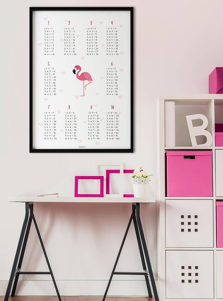 Tafel poster kinderkamer flamingo wit
