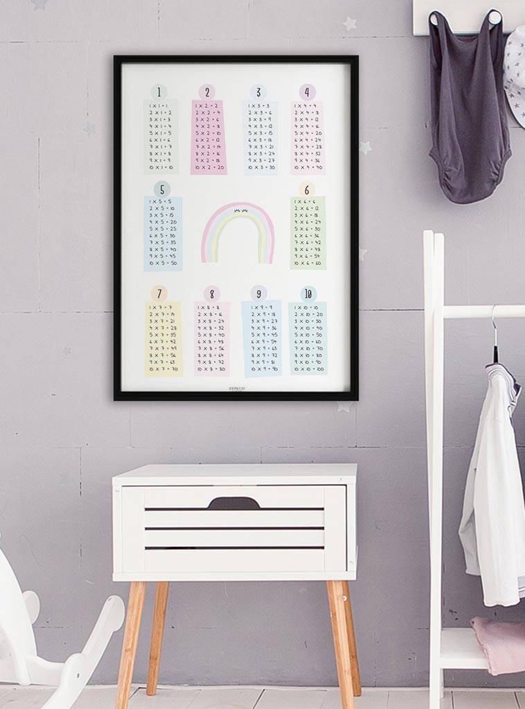 Tafelposter - Regenboog