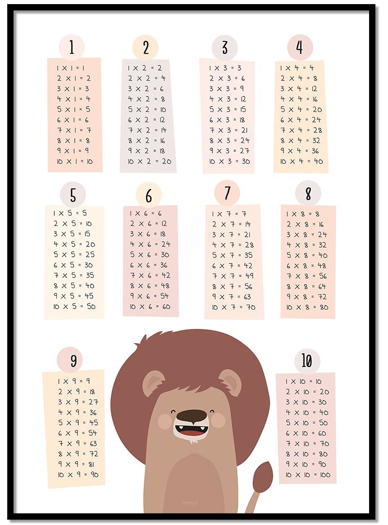 Rekenen tafel poster kinderkamer meneer de leeuw