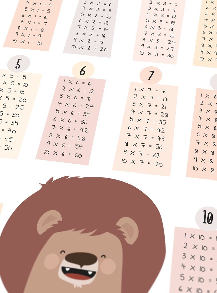 Rekenen tafel poster kinderkamer meneer de leeuw