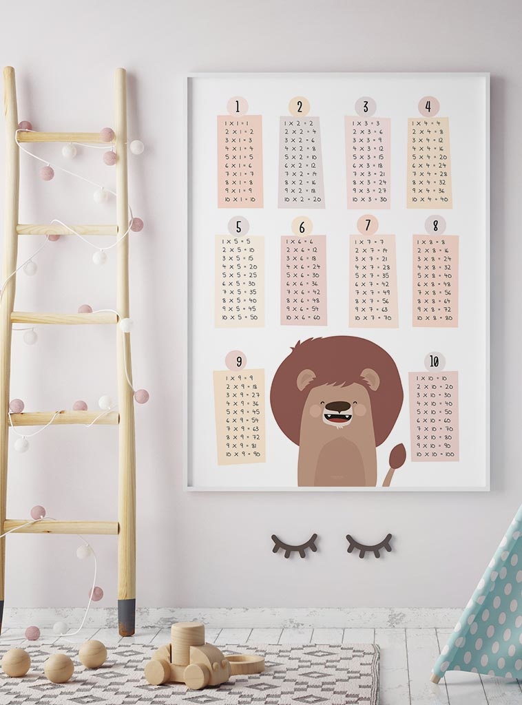 Tafelposter kinderkamer meneer de leeuw