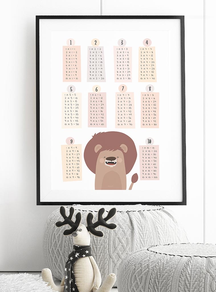 Rekenen tafel poster kinderkamer meneer de leeuw
