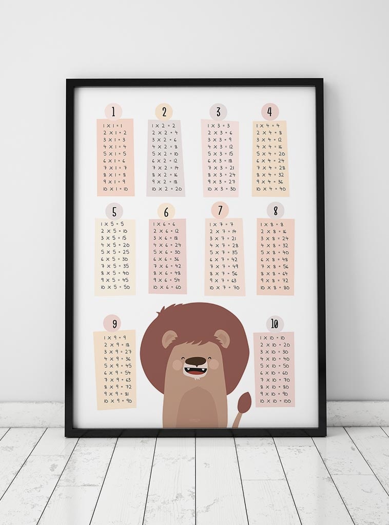 Rekenen tafel poster kinderkamer meneer de leeuw