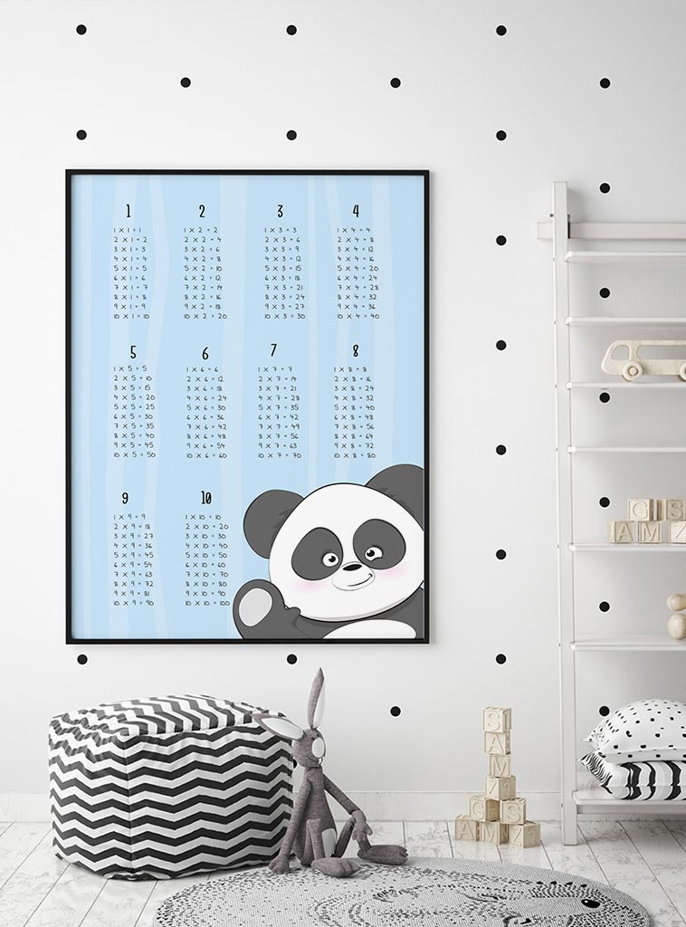 Rekenen tafel poster kinderkamer met een lieve panda blauw