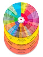 Wine Folly set van 4 Aromawielen