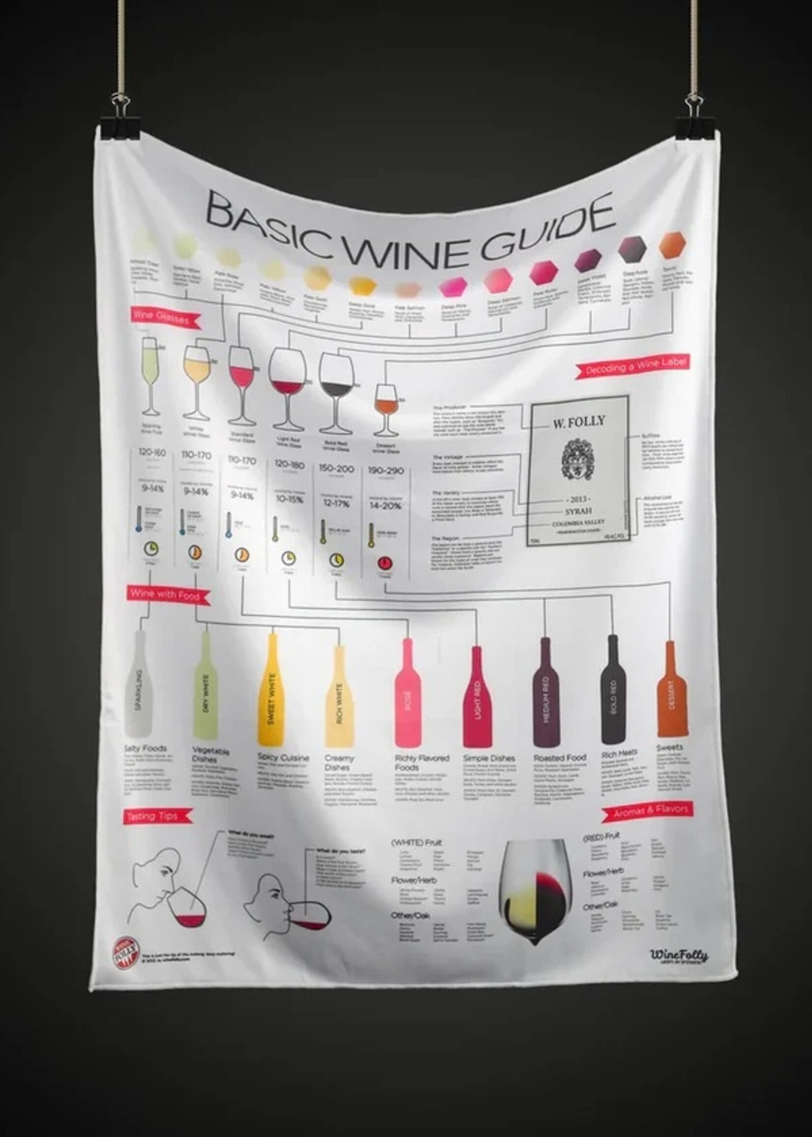 Wine Folly Glazendoek voor wijnglazen