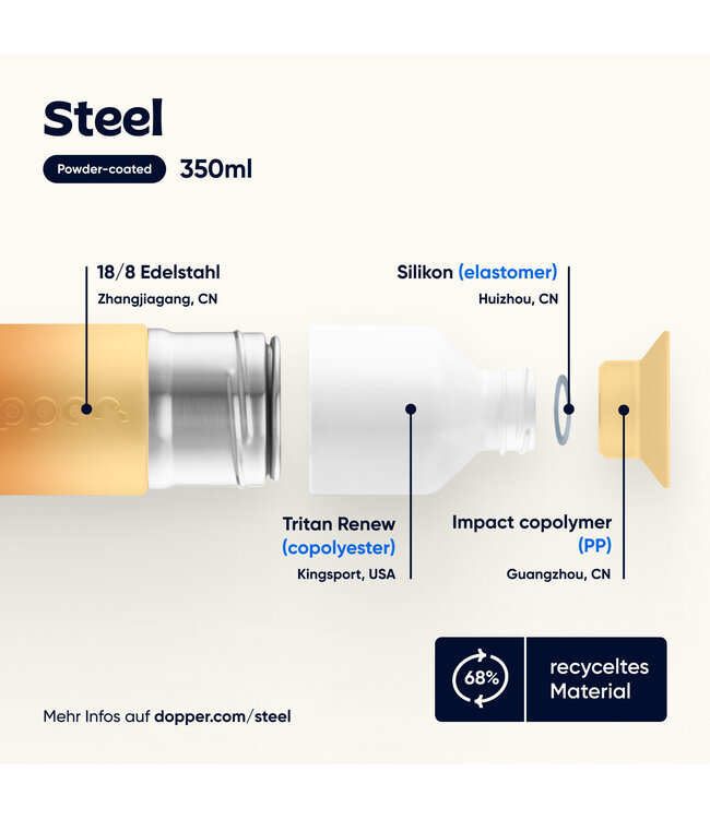 Dopper Steel (350 ml) - Sunrise Yellow