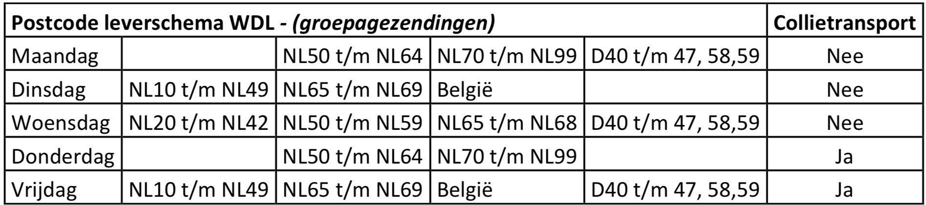 WDL Koeltransport
