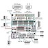 Arduino V5.0 Sensor extension shield