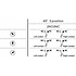 ONPOW Key switch 3 positions DPDT Track 1: OFF-ON-ON, Track 2: ON-ON - OFF