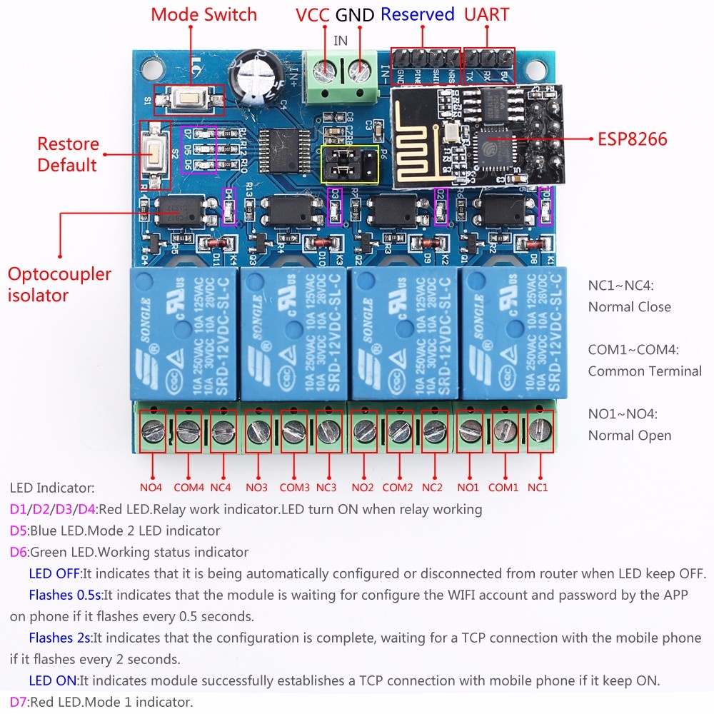 DC 7-30V ESP8266 WIFI Relay Module ESP-12F Network Relay Module 220V 10A  New