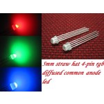 5mm Straw Hat Led Wit Diffuus RGB Common Anode