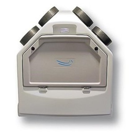 Wtw Filter dan kiest u voor Klima-parts