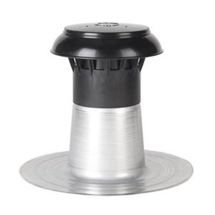 Dakontluchting platdak dan kiest u voor Klima-parts