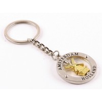 Matix Keychain Holland