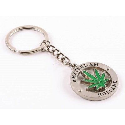 Matix Keychain Amsterdam