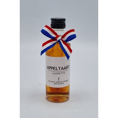 TTD Gifts Geschenkdoos 2 Mokken grote steden en een flesje appeltaartlikeur