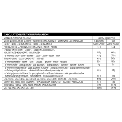 Typisch Hollands Oud Hollandse Speculaas - Hollandse molenverpakking