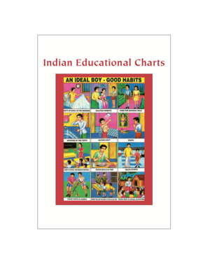 Indian Educational Charts Postcard Pack PP068