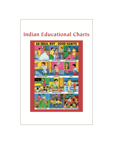 Indian Educational Charts Postcard Pack PP068