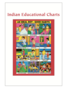 Indian Educational Charts Postcard Pack PP068