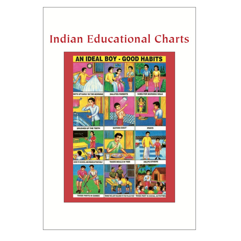 Indian Educational Charts Postcard Pack PP068