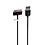1,2m kabel met dock connector geschikt voor Apple iPhone, iPad en iPod