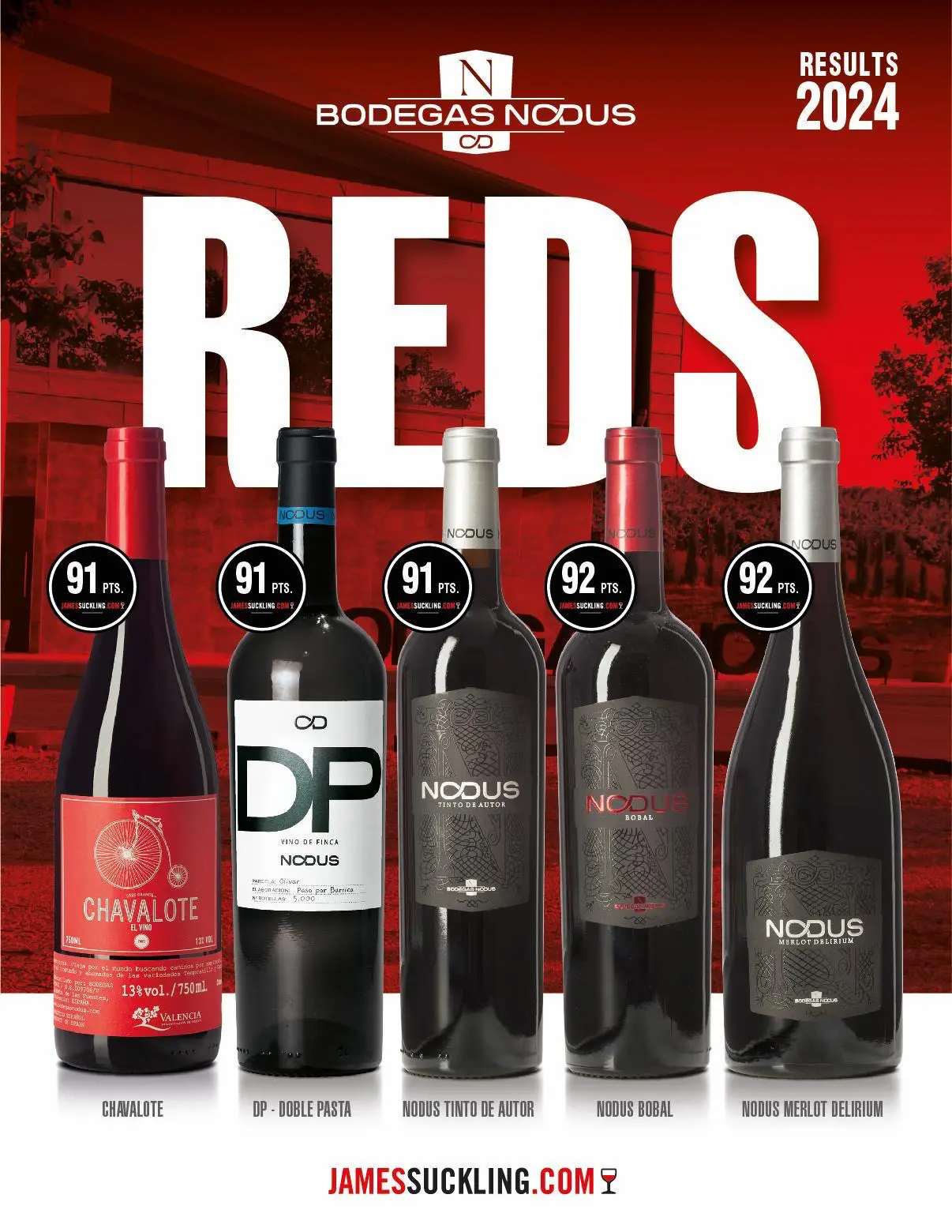 WEEKAANBIEDING | Bodegas Nodus Tinto de Autor Crianza 2022