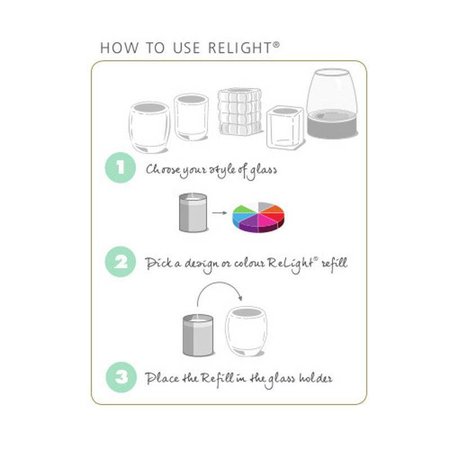 Bolsius Professional Refill ReLight 30 uur Wit (80 stuks)