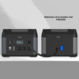 Ansmann PS2200AC Powerstation 2200 W with 3x WCD 230 VAC, 12V-120 watt, USB-C connection etc.