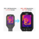 HIKMICRO B20S Thermal Imaging camera with  256x192 thermal pixels, 2 camera's, 25hz , WiFi