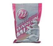 mainline match margin mix mainline match margin mix