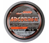 rig solutions absorber rig solutions absorber