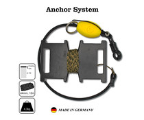 poseidon anchor system