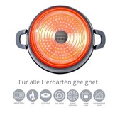 Pannenset 6 - delig - Inductie