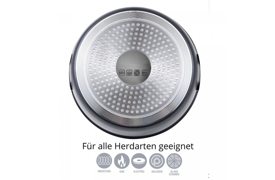 Cheffinger pannenset 3-delig - Zwart - Copy
