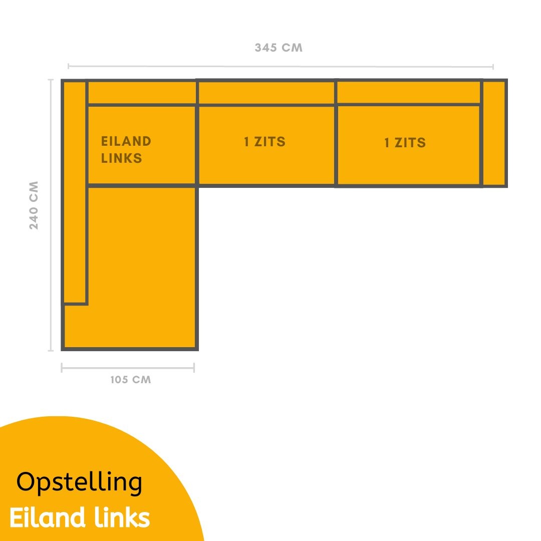 Hoekbank Montreal - Taupe Velvet