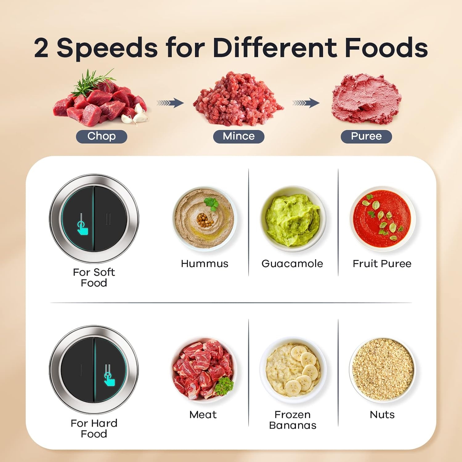 Elektrische Hakmolen 300W | 2 snelheden | Groentesnijder |1 liter glazen kom | RVS/glas