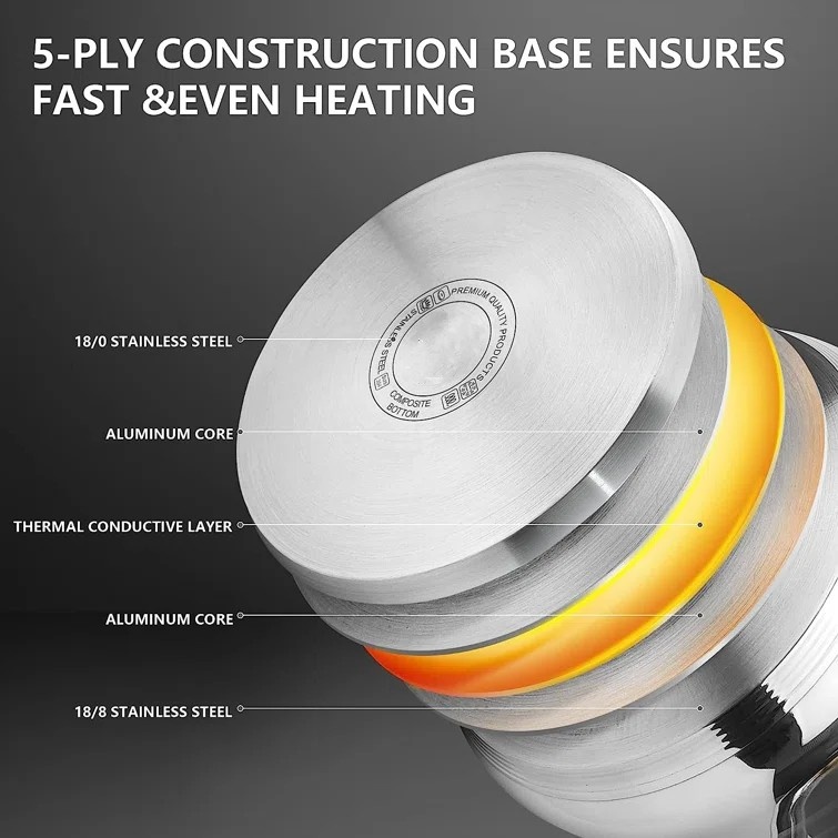 Niesen Pannenset 12 delig | GOUD/RVS | Royalty Line